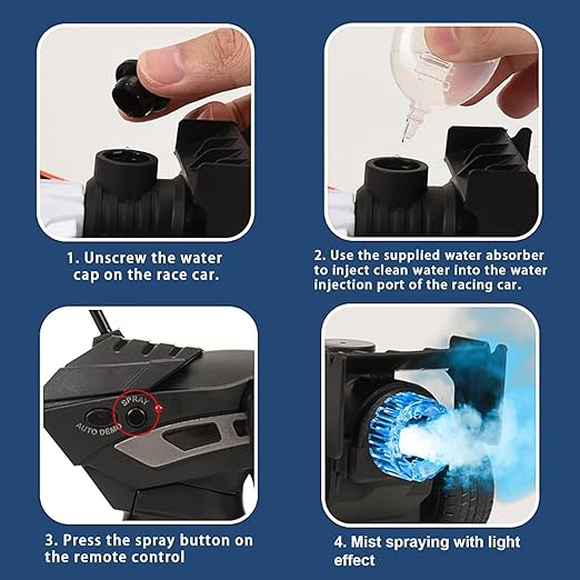 High Speed F1 RC Racing Car – 1:14 Scale