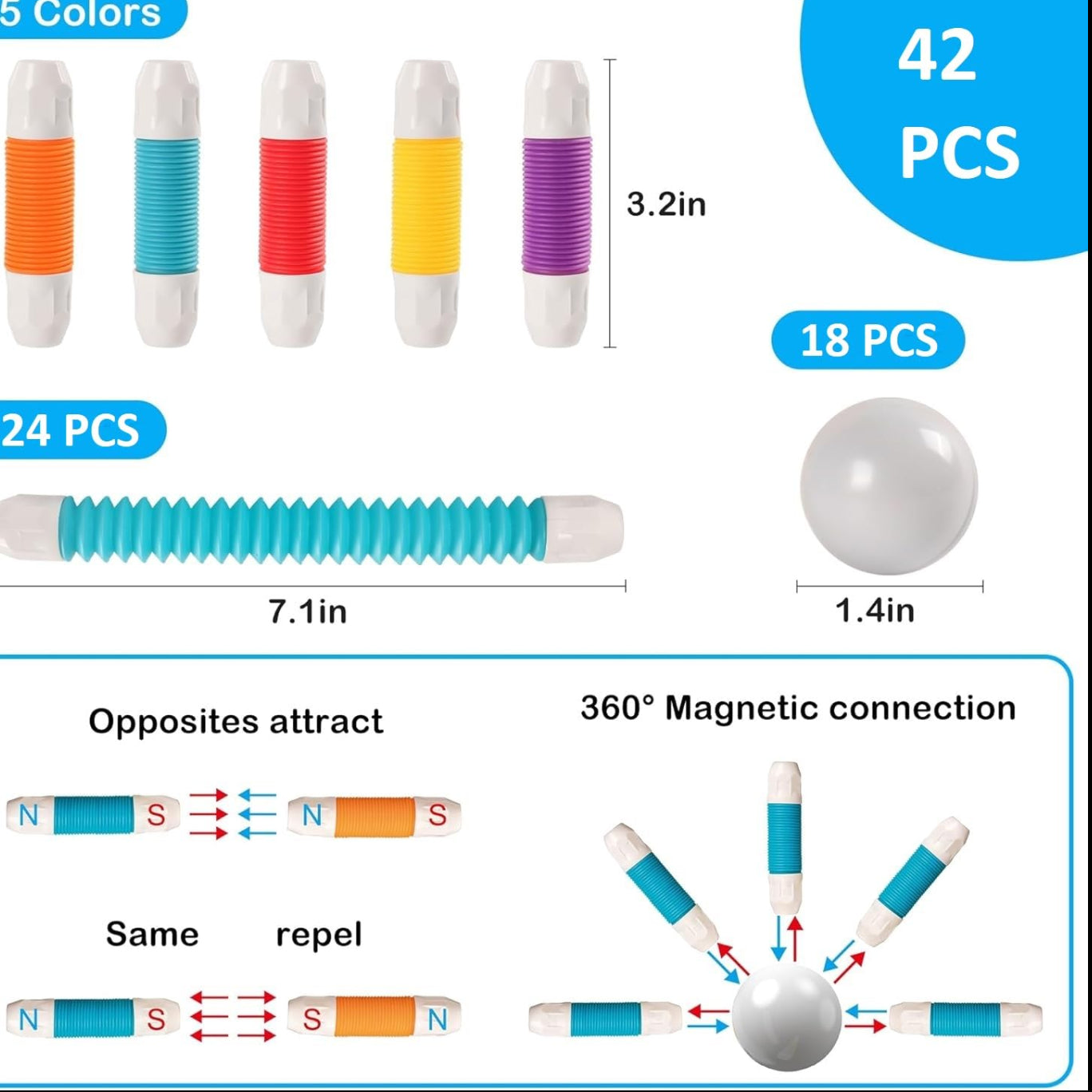 Magnetic building blocks